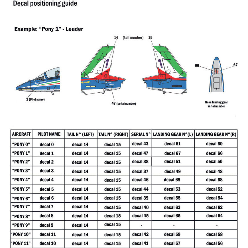 ITALERI 1/72 MB 339A P.A.N. 2018 Livery A.M.I.