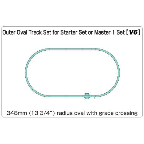 KATO UNITRACK OUTER OVAL STARTER SET (KA20-865V6)