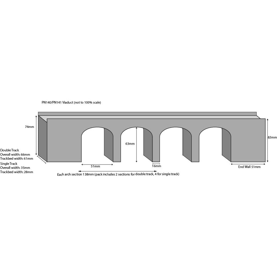 METCALFE N Red Brick Viaduct