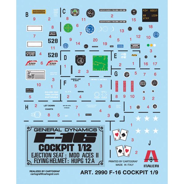 ITALERI 1/12 F-16 Cockpit