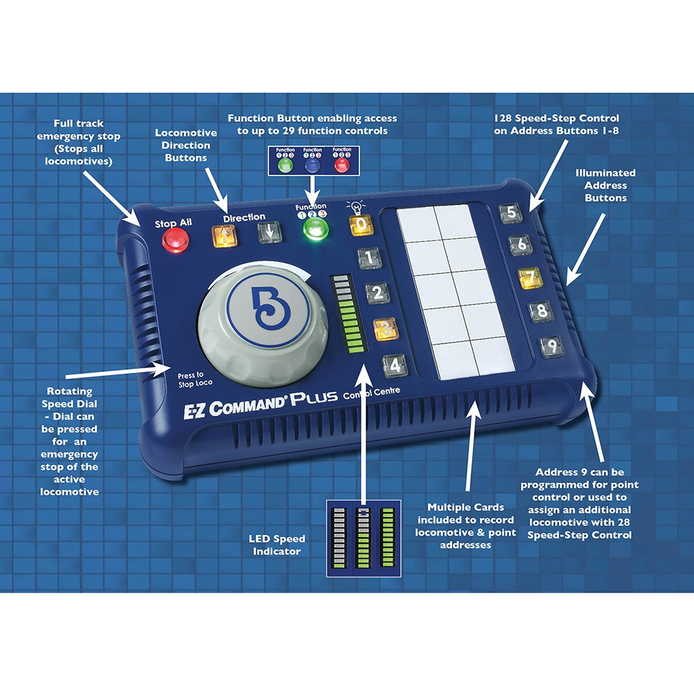 BACHMANN E-Z Command Plus Digital Command Control System