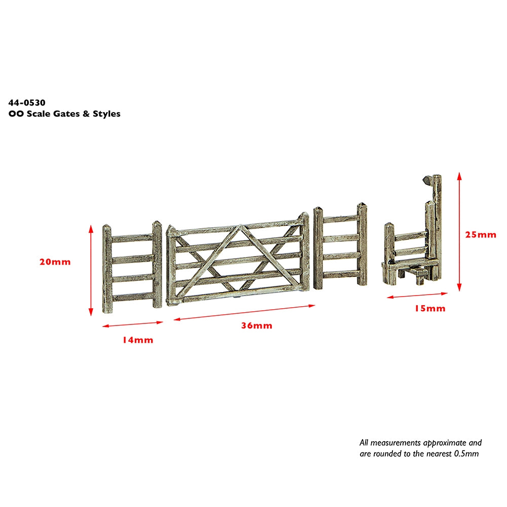 SCENECRAFT OO Stile and Gates