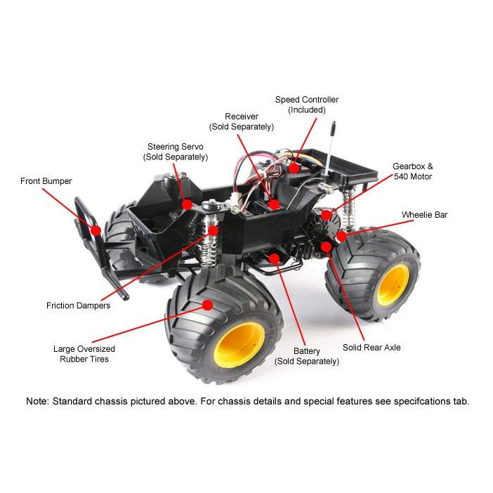 TAMIYA 1/12 Lunch Box (2005) (No ESC)