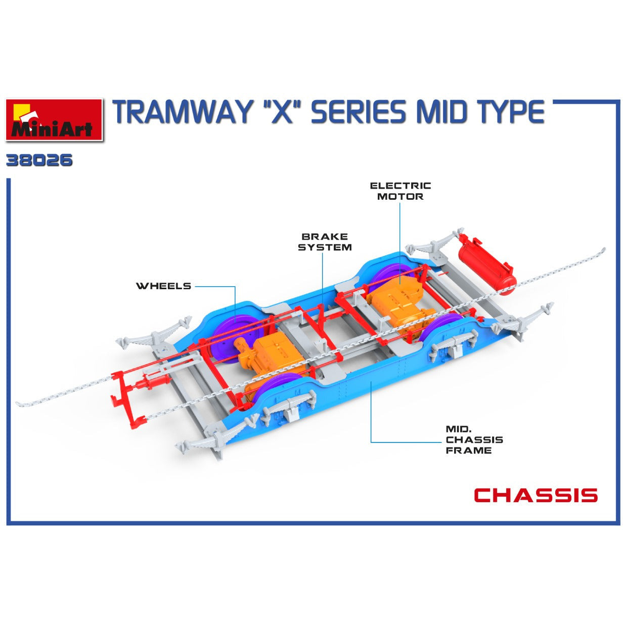 MINIART 1/35 Tramway "X" Series Mid Type