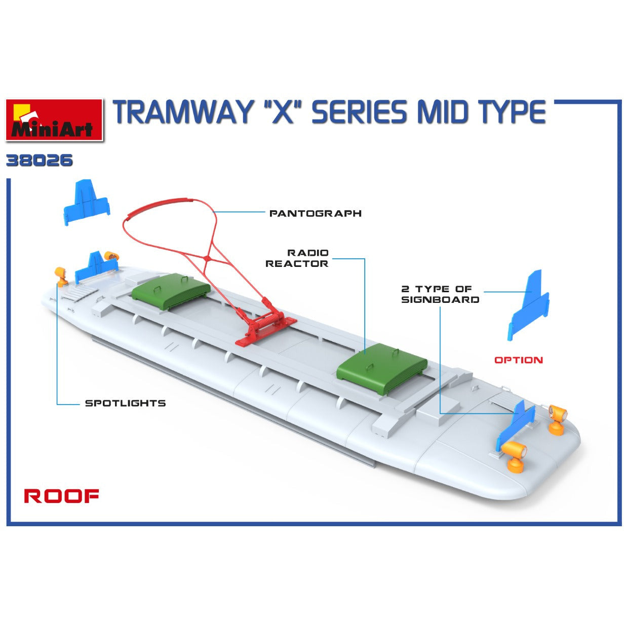 MINIART 1/35 Tramway "X" Series Mid Type