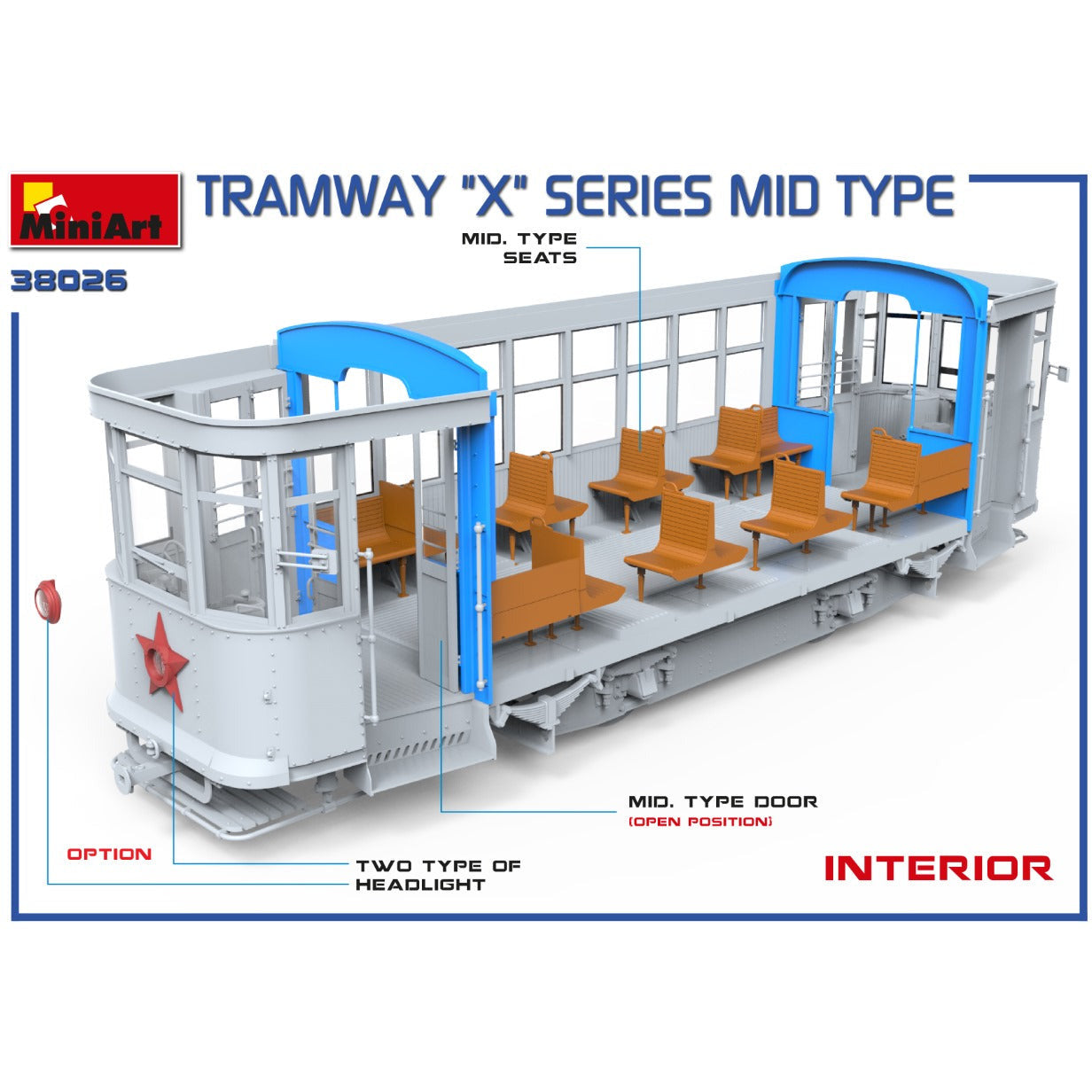 MINIART 1/35 Tramway "X" Series Mid Type