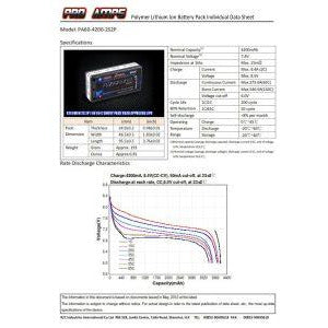 PRO AMPS 4200mAh-2S-2P-7.4V-60-C-Short-Pack