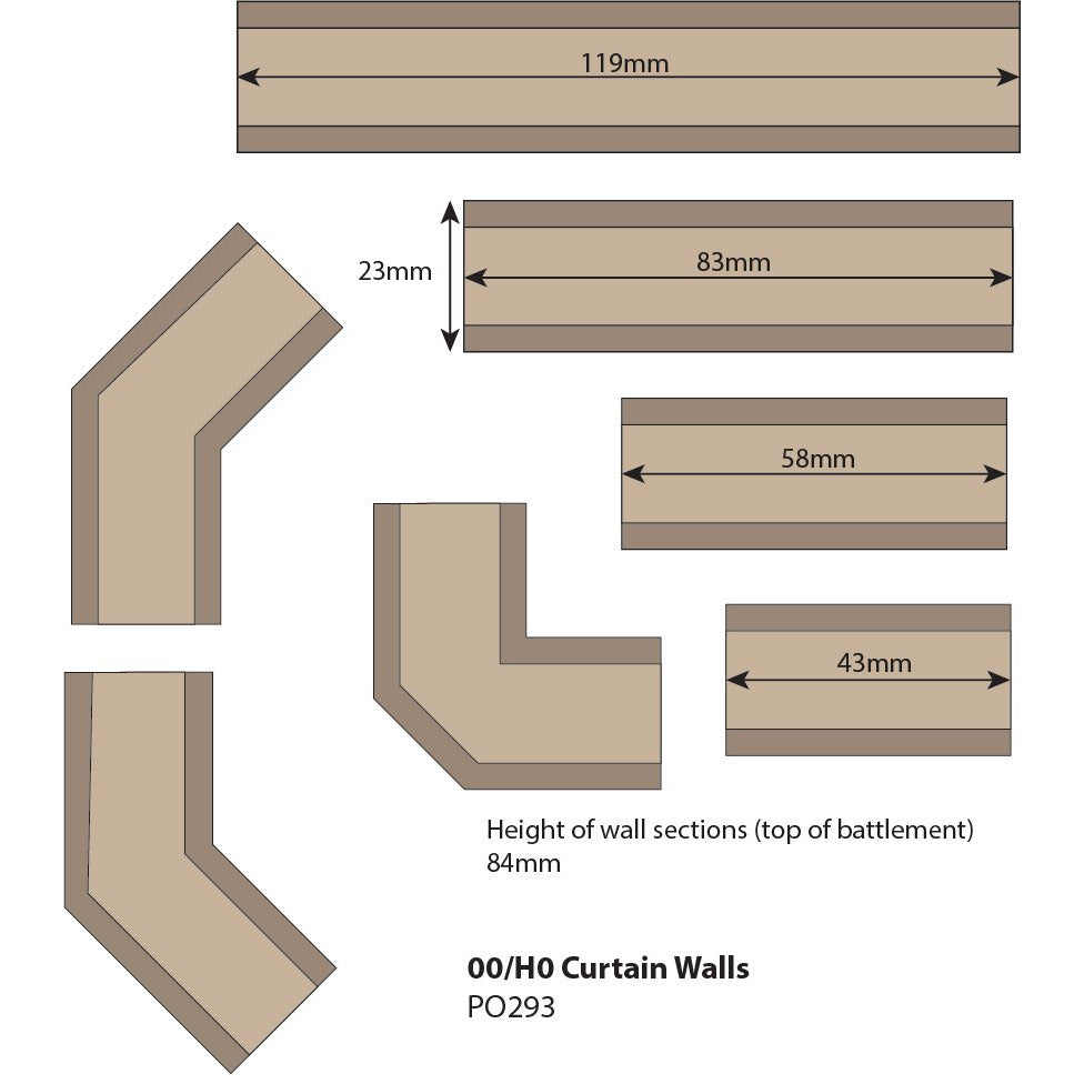 METCALFE OO/HO Curtain Walls