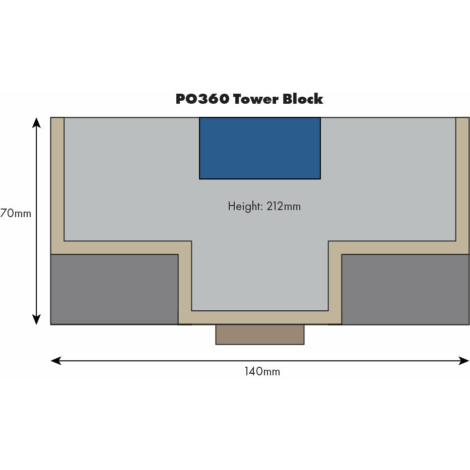 METCALFE OO/HO Low Relief Tower Block