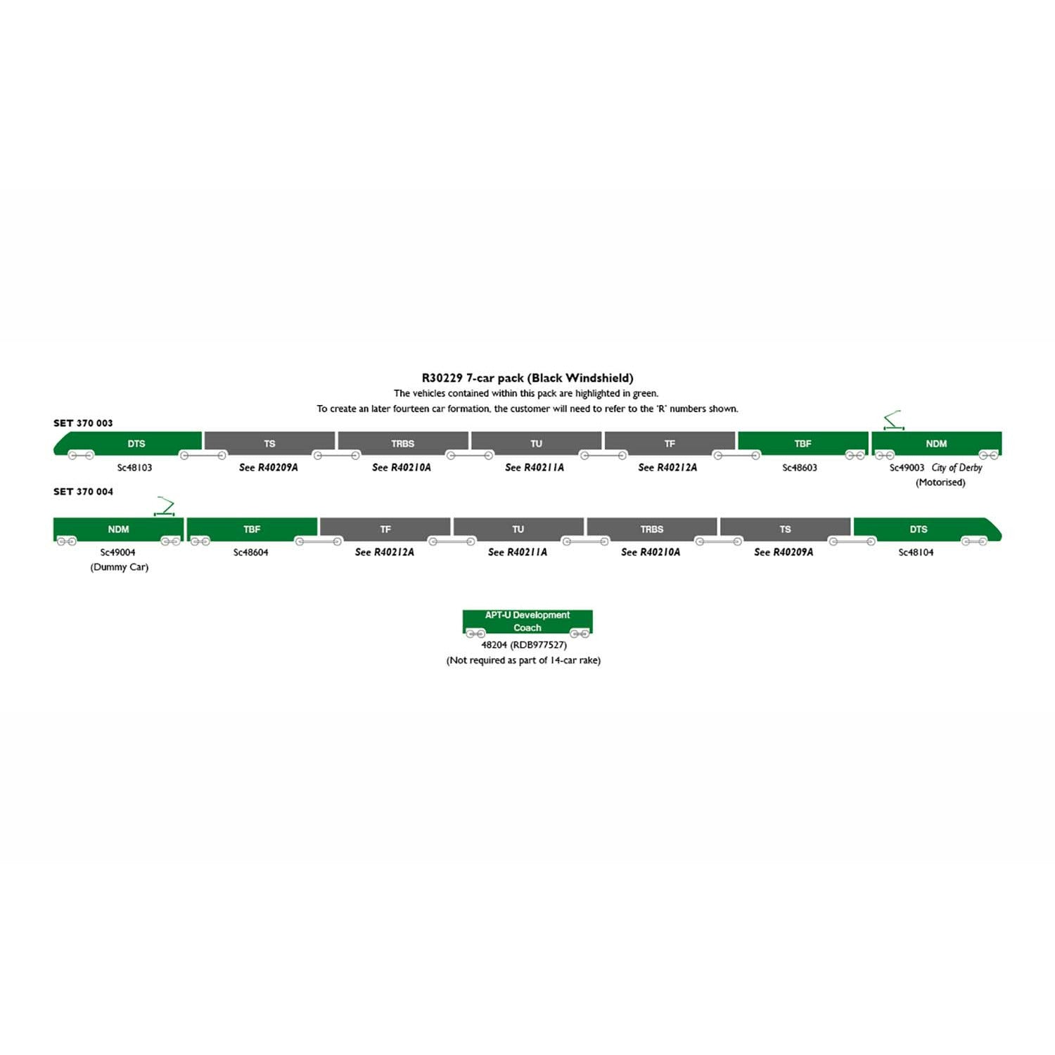 HORNBY OO BR, Class 370 Advanced Passenger Train, Sets 370001 and 370002, 7 Car Train Pack - Era 7